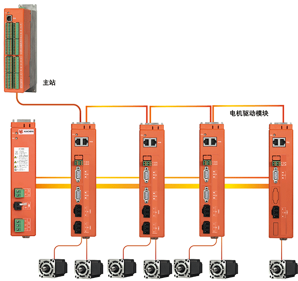 挚友娱乐(中国游)官方网站