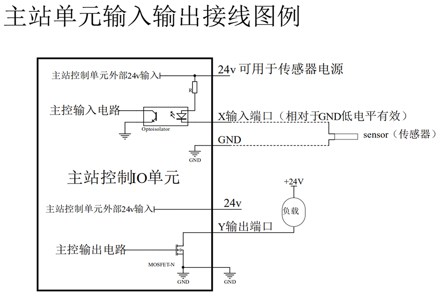 挚友娱乐(中国游)官方网站