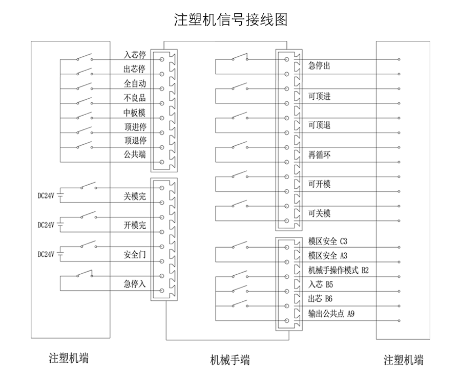 挚友娱乐(中国游)官方网站