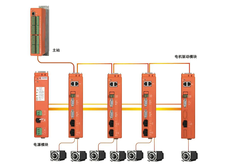 挚友娱乐(中国游)官方网站