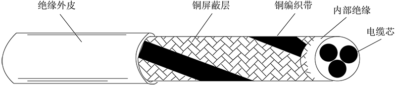 挚友娱乐(中国游)官方网站