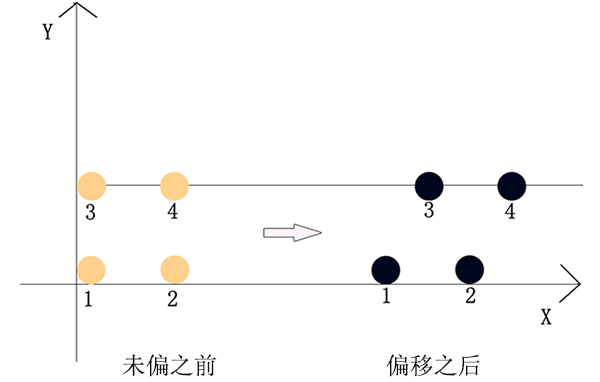 挚友娱乐(中国游)官方网站