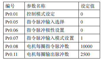 挚友娱乐(中国游)官方网站
