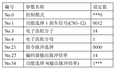 挚友娱乐(中国游)官方网站