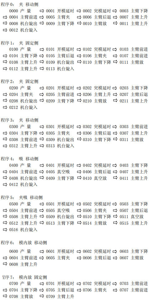挚友娱乐(中国游)官方网站