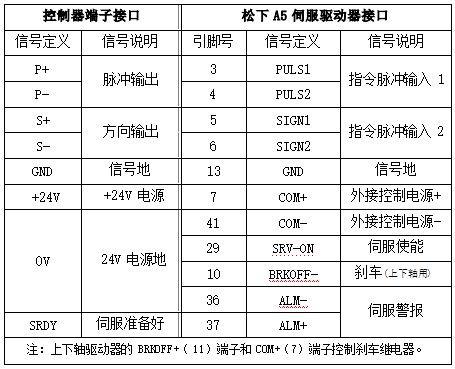 挚友娱乐(中国游)官方网站