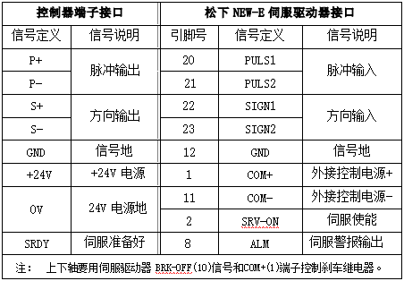 挚友娱乐(中国游)官方网站