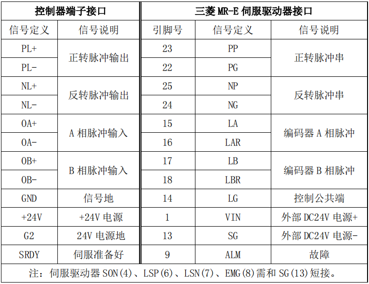 挚友娱乐(中国游)官方网站