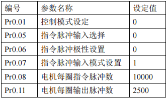 挚友娱乐(中国游)官方网站