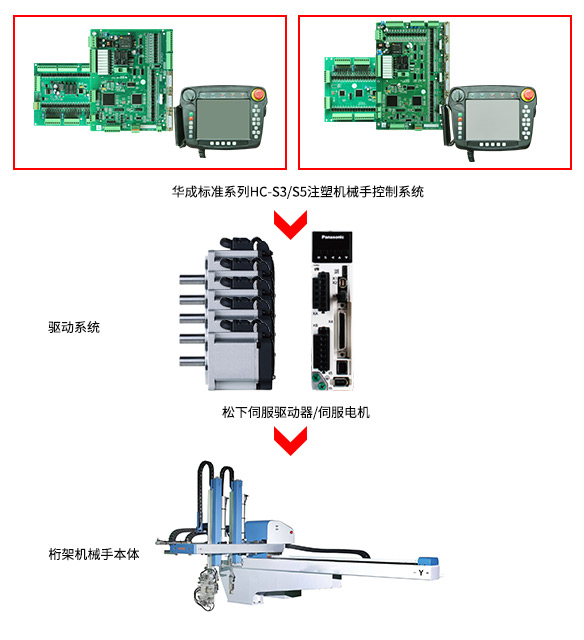 挚友娱乐(中国游)官方网站