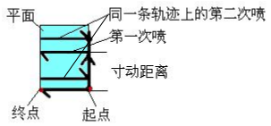 挚友娱乐(中国游)官方网站