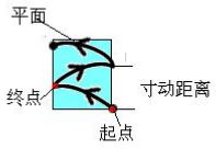 挚友娱乐(中国游)官方网站