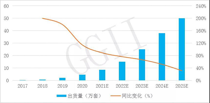 挚友娱乐(中国游)官方网站