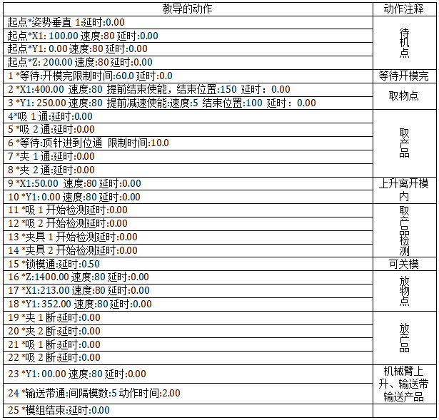 挚友娱乐(中国游)官方网站