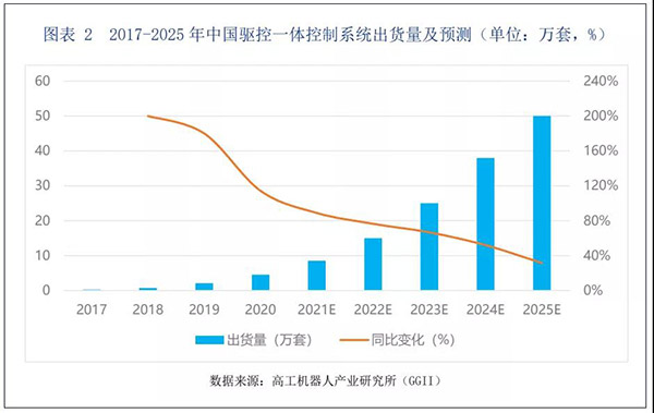 挚友娱乐(中国游)官方网站