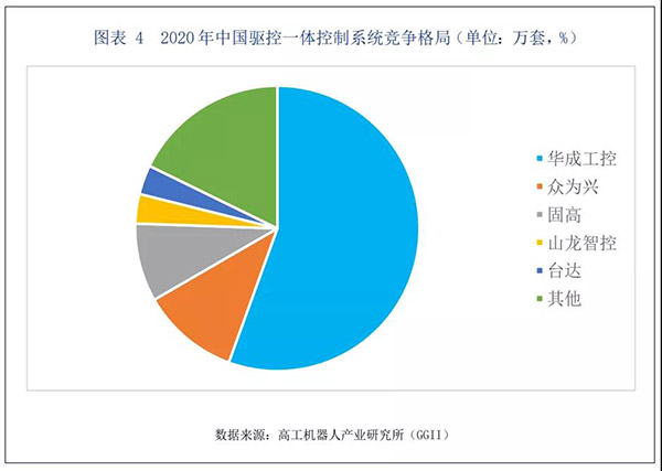 挚友娱乐(中国游)官方网站