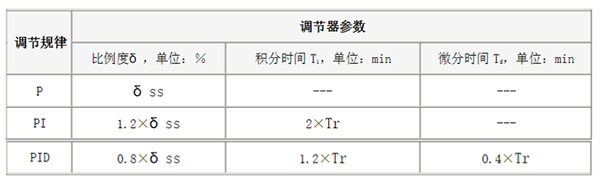 挚友娱乐(中国游)官方网站