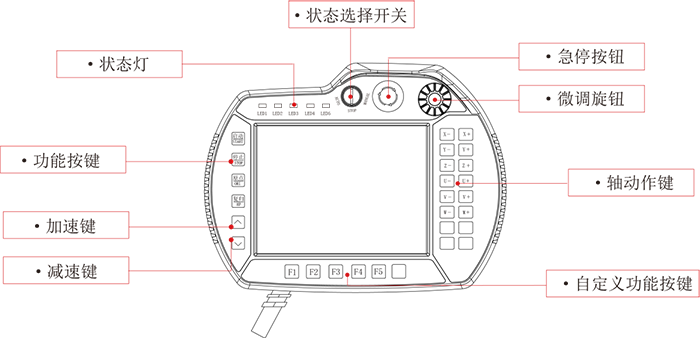 挚友娱乐(中国游)官方网站