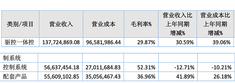 挚友娱乐(中国游)官方网站