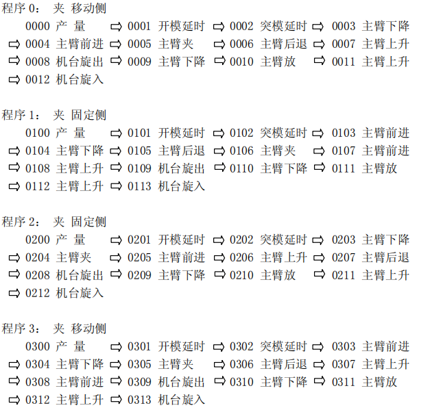 挚友娱乐(中国游)官方网站