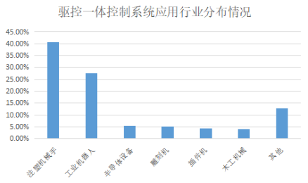 挚友娱乐(中国游)官方网站