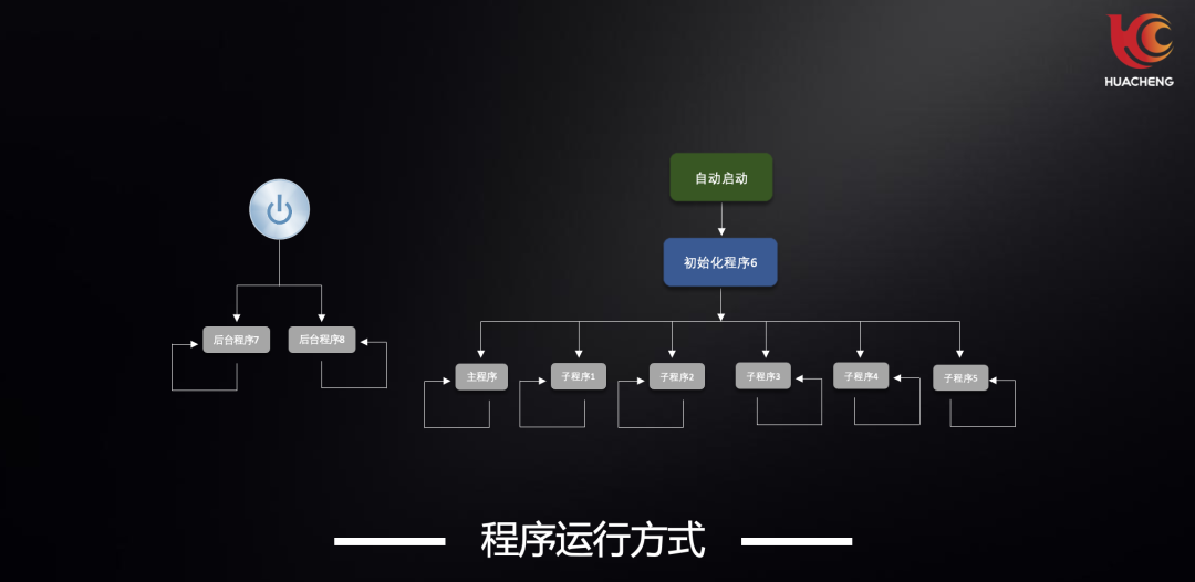 挚友娱乐(中国游)官方网站