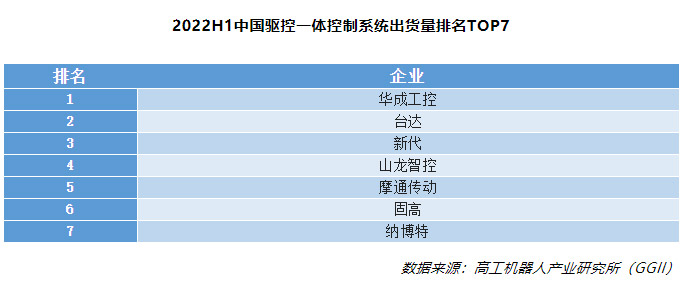 挚友娱乐(中国游)官方网站